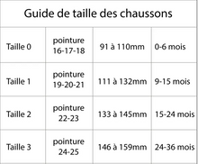 Chaussons Bébé Velours Côtelé - Plusieurs couleurs
